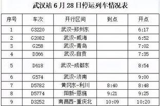 大赛必隐身❓哈兰德赛后遭群嘲：被范迪克拿捏，今天你上了吗？